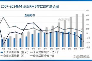 客场0-1落后！记者：森林主场球迷高喊“早上解雇滕哈赫吧”