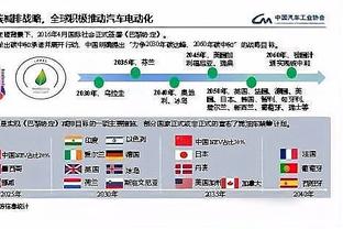 巴萨官网：罗克到队后平均46.5分钟进一球，后续表现值得期待